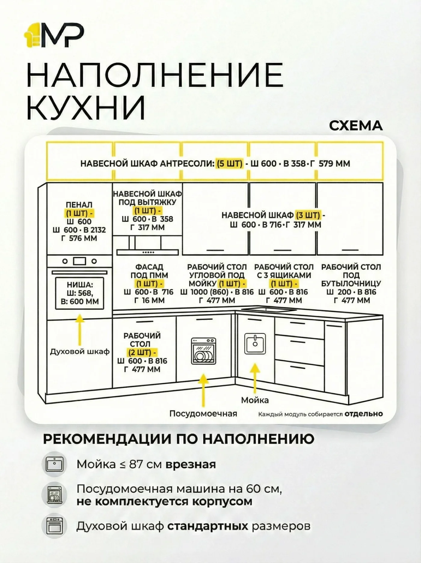 Угловой кухонный гарнитур Миксы 3,0х1,8м белый софт/графит софт без столешницы, ЛДСП/МДФ